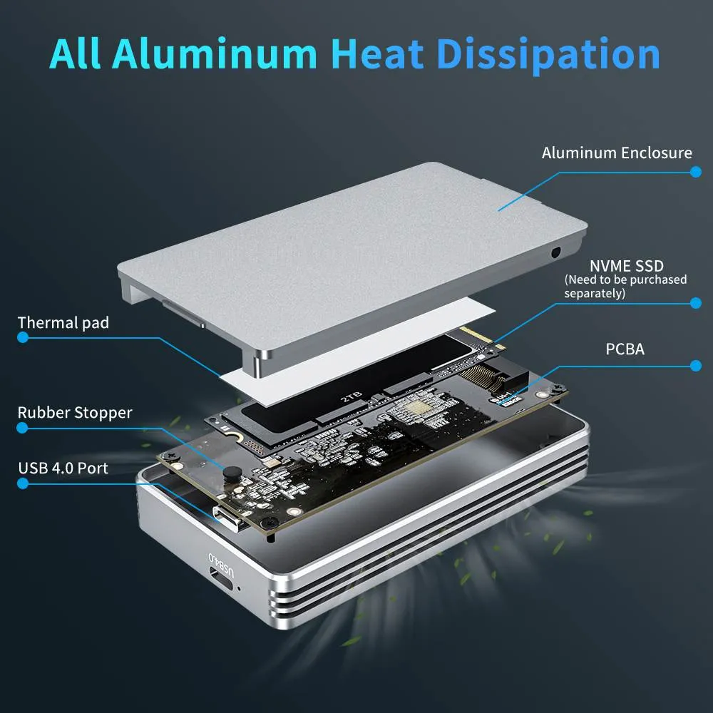 Acasis Thunderbolt 3 40Gbps NVMe M.2 8TB Aluminum Shell SSD Enclosure