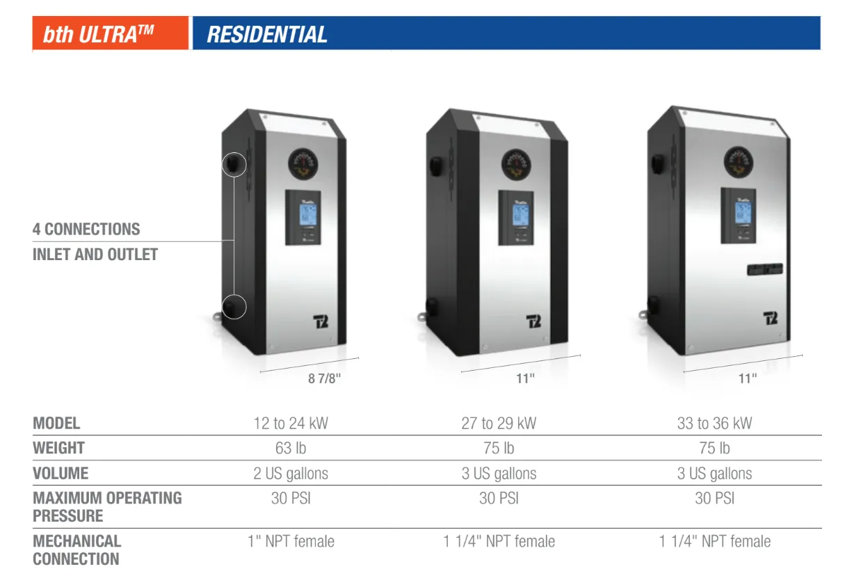 ARCTIC-T2-BTHULTRA 15kW - 36kW
