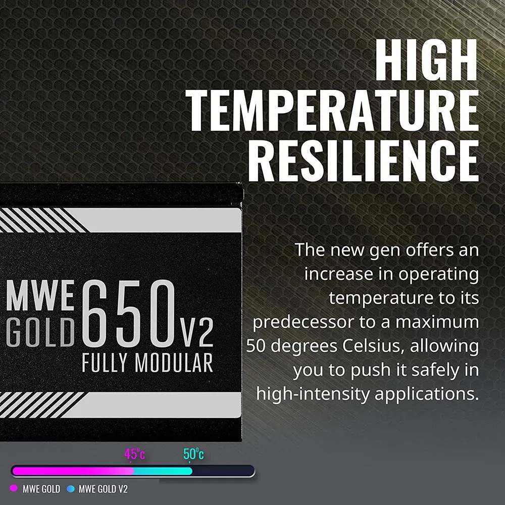 Cooler Master MWE Gold 650 V2 Full Modular, 650W, 80  Gold Efficiency, 2 EPS Connectors, 120mm HDB Fan, Semi-fanless Operation