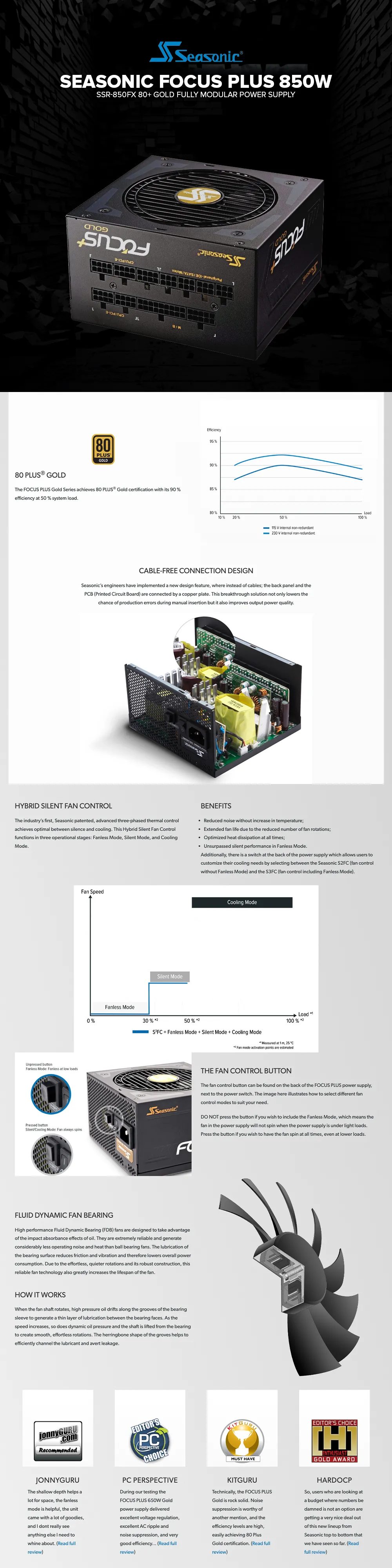 Seasonic Focus Plus 850W SSR-850FX 80  Gold Fully Modular Power Supply