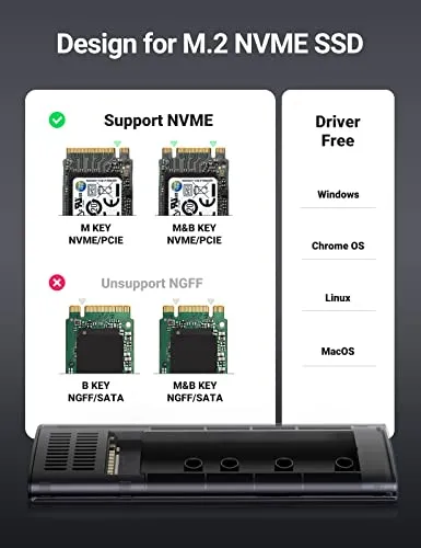 UGREEN M.2 NVMe SSD Enclosure